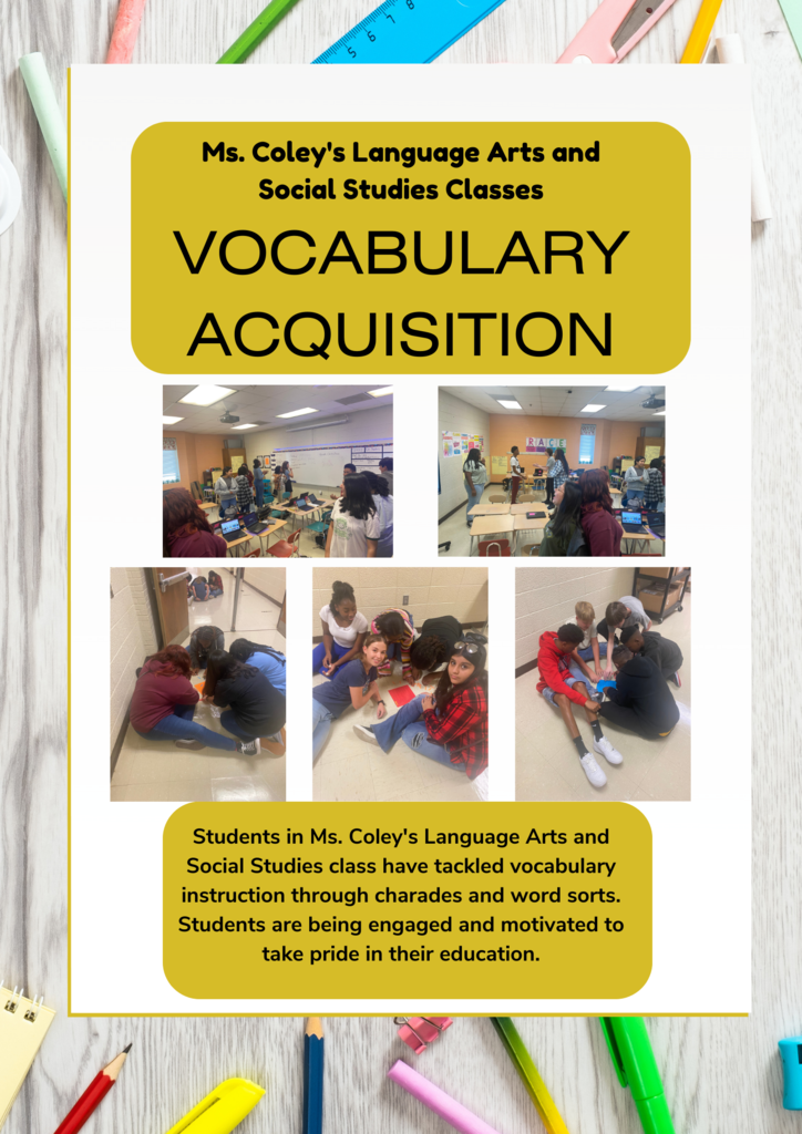 Vocabulary Activities Poster