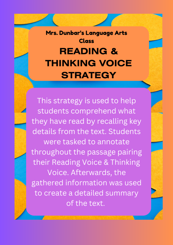 Reading and Thinking Voice Strategy